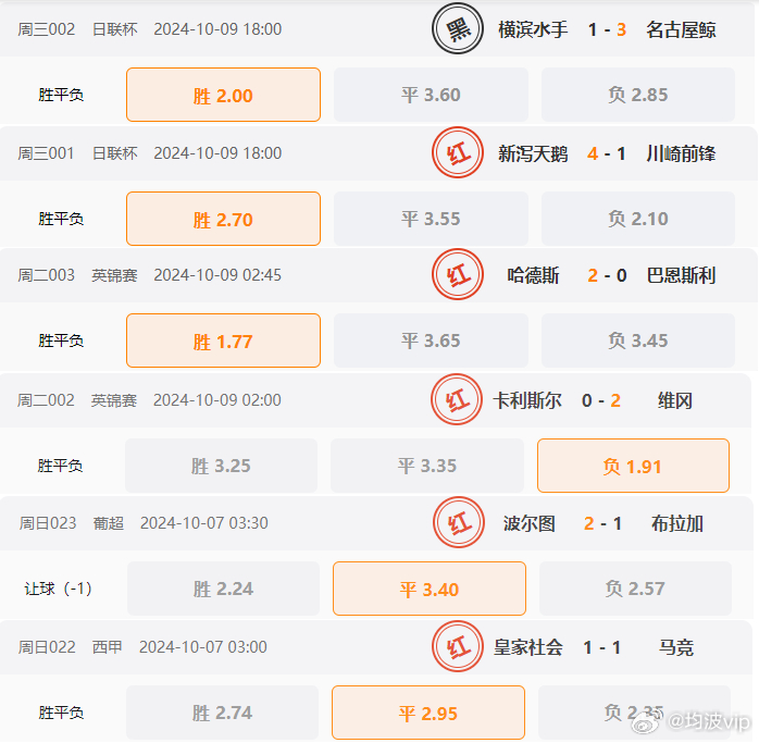 0149552cσm查詢,澳彩資料,精準(zhǔn)數(shù)據(jù)評(píng)估_MHG50.310傳承版