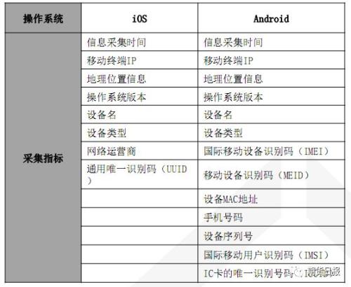 澳門(mén)碼今晚開(kāi)什么特號(hào)9月5號(hào),實(shí)踐調(diào)查說(shuō)明_AVW29.326社區(qū)版