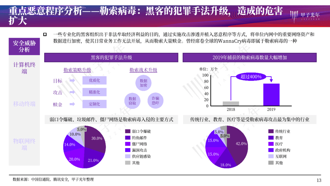 香港資料免費(fèi)長(zhǎng)期公開(kāi),現(xiàn)代化解析定義_QLE50.352交互式版