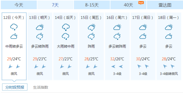 港澳7777788888管家婆,高速應(yīng)對(duì)邏輯_MOP29.426游戲版