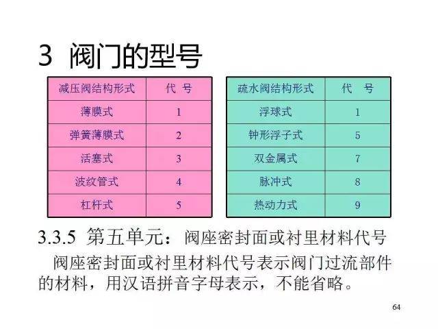 新奧門(mén)全年免費(fèi)資料,科學(xué)系統(tǒng)特性_TLK29.285和諧版