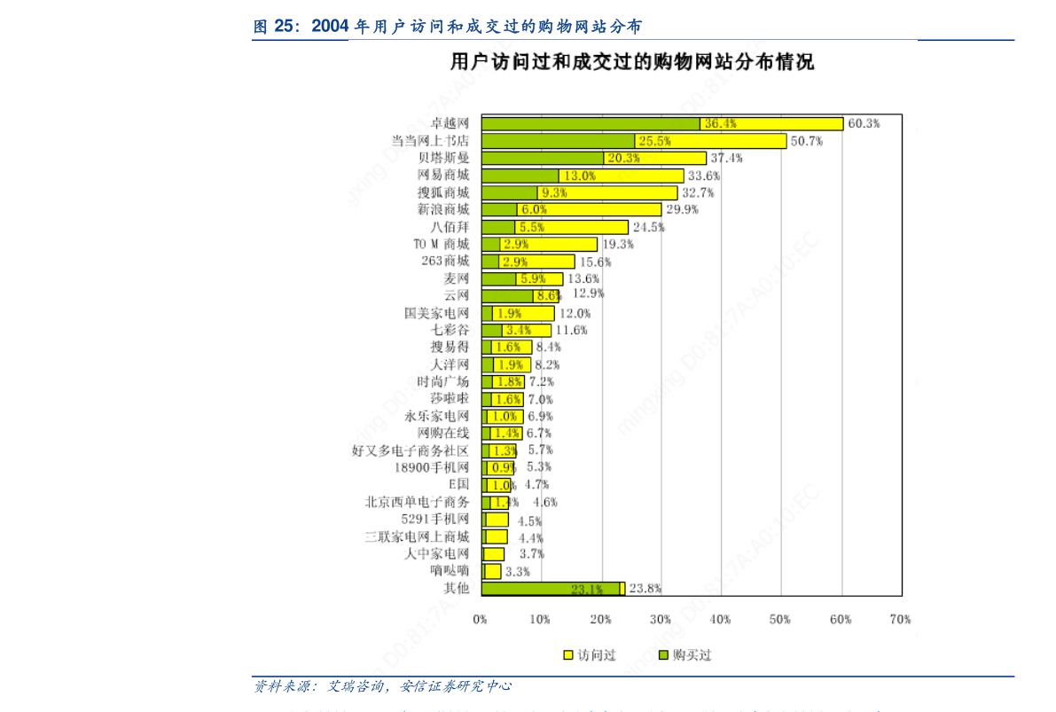 長(zhǎng)虹股票價(jià)格，歷史回顧、現(xiàn)狀分析與地位探析
