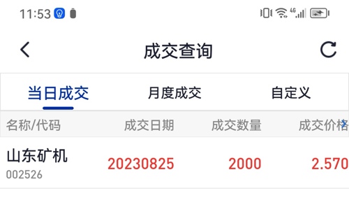 山東礦機股票吧，小巷中的獨特投資氣息