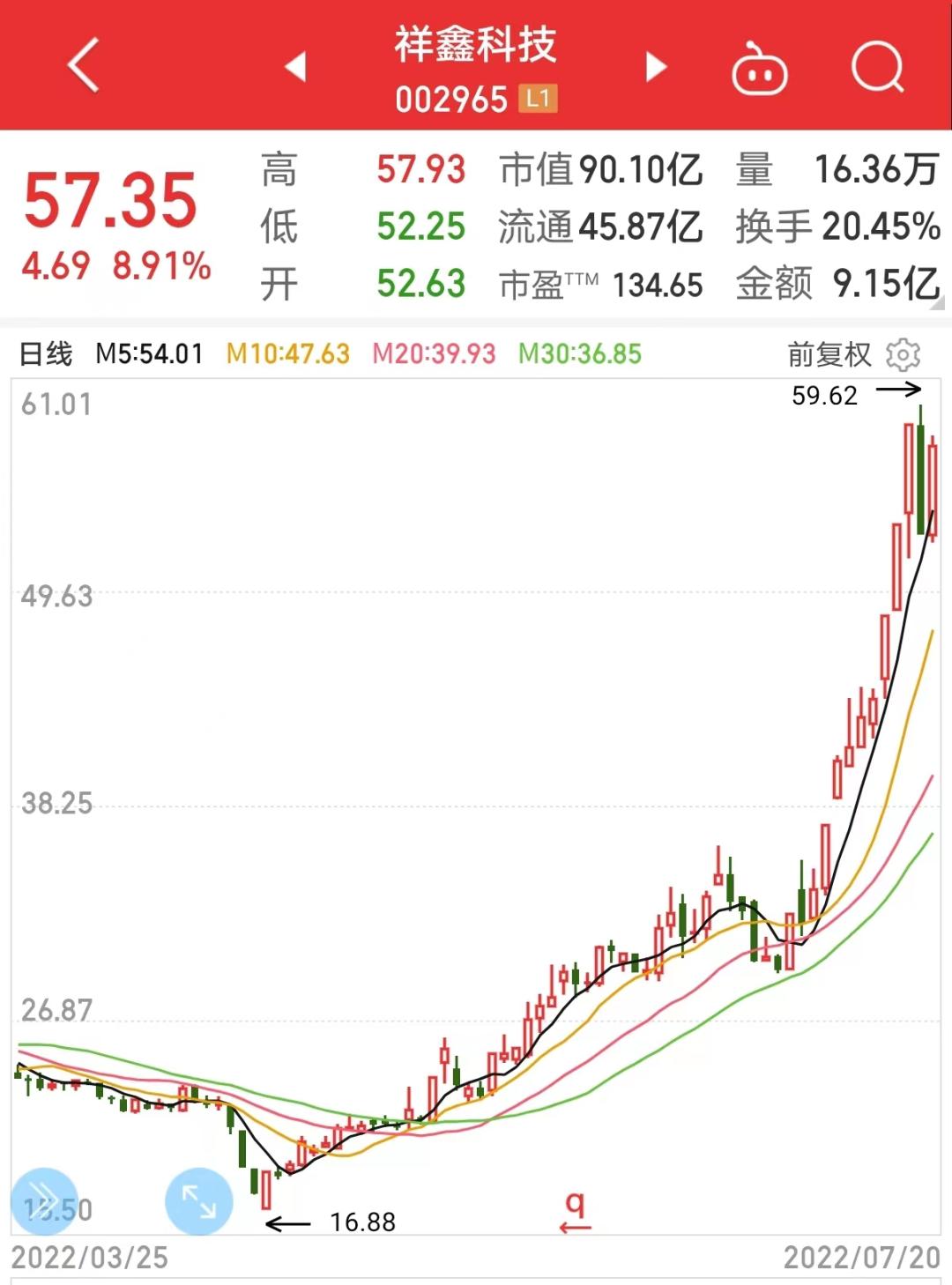 揭秘未來財(cái)富密碼，業(yè)績增長股票與高科技產(chǎn)品的革新之旅助力財(cái)富增長