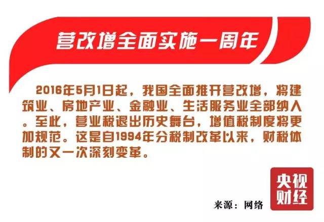 全球經(jīng)濟動態(tài)與市場趨勢分析，最新財經(jīng)資訊概覽