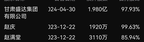 股票盛達(dá)，引領(lǐng)未來(lái)的高科技重塑股市體驗(yàn)之旅