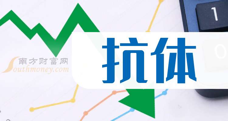 抗體上市公司，小巷中的隱秘寶藏，探尋生物科技領(lǐng)域的明珠