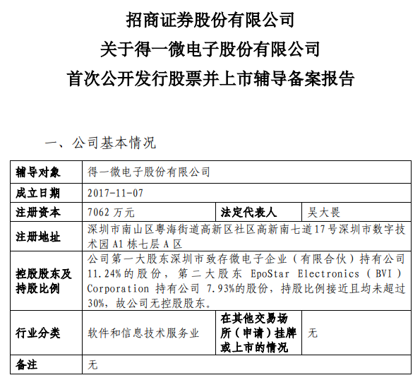 小巷隱秘寶藏助力企業(yè)上市之路，特色小店的非凡成長(zhǎng)之旅