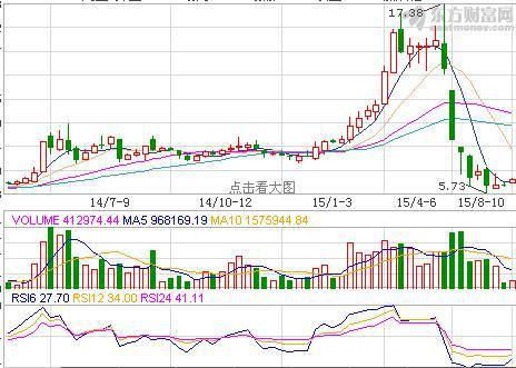 輕紡城股票行情下的心靈探索，自然寧靜與內(nèi)心平和的追尋