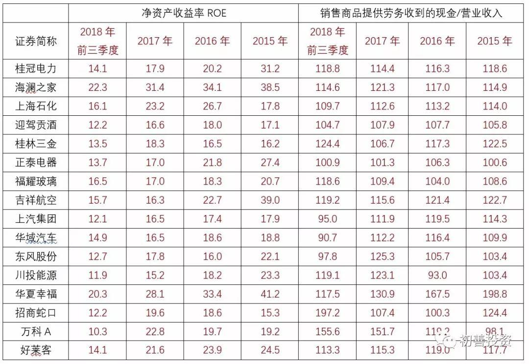 華域汽車(chē)股票分紅詳解，步驟指南與操作建議
