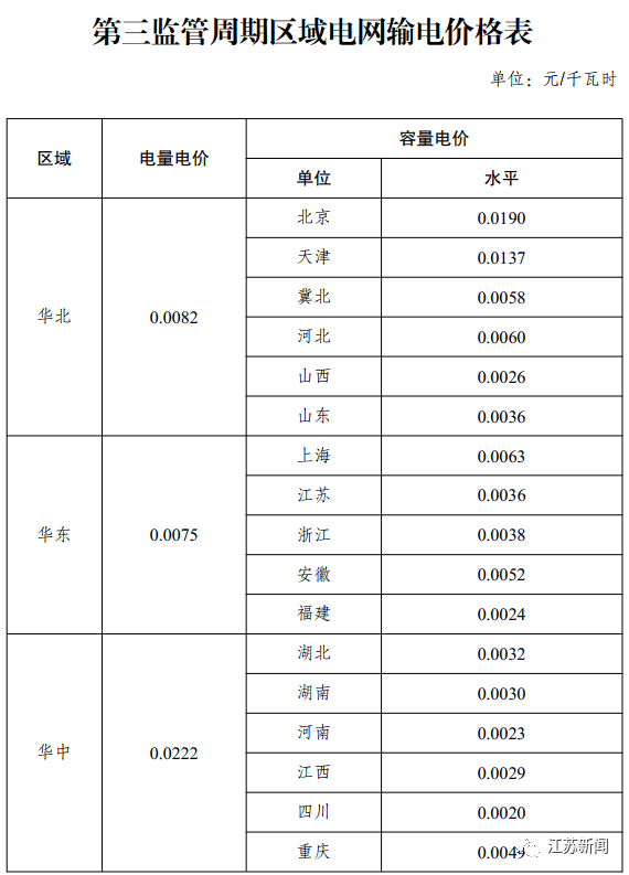 吸塑環(huán)評 第39頁