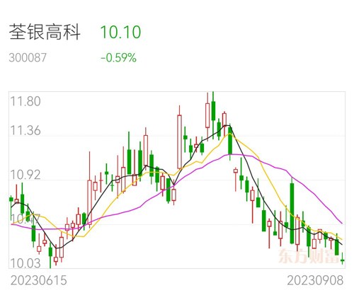 應(yīng)急預案 第37頁