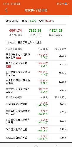 安徽長城軍工最新進(jìn)展與動(dòng)態(tài)更新