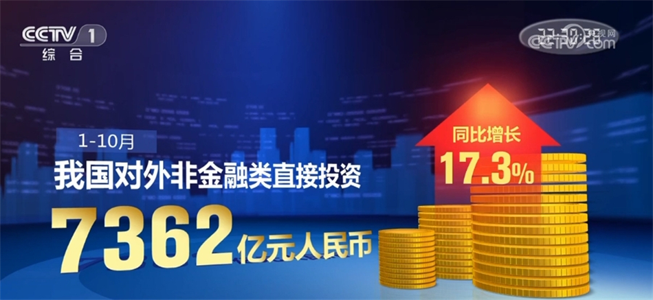 國家最新金融政策深度解讀與走向分析??