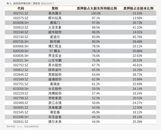 百雀羚股票解析，國貨美妝巨頭的股市表現(xiàn)！