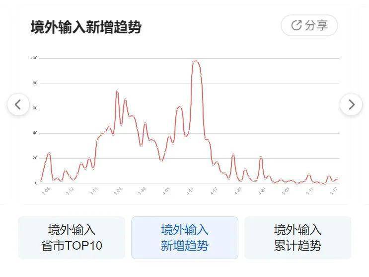 最新疫情動態(tài)下的希望之光，學習變化，自信成就未來
