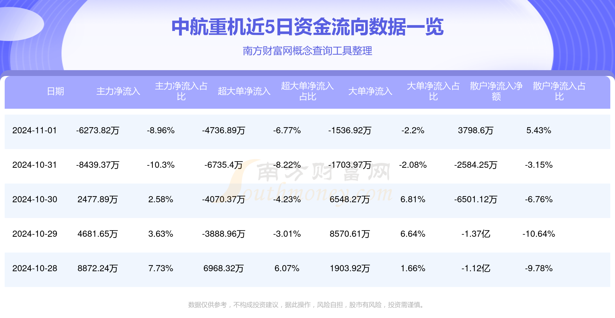 中航重機(jī)股票行情深度解析與大揭秘??