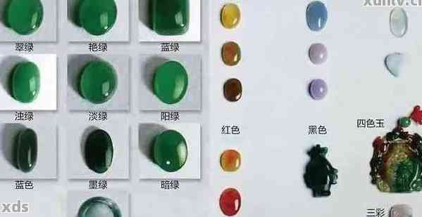 科技揭秘翡翠等級與價(jià)格，翡翠新紀(jì)元探索