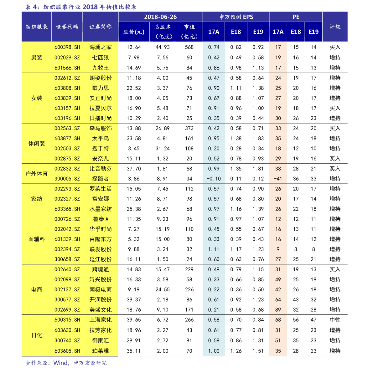 木材價(jià)格概覽，市場(chǎng)走勢(shì)、影響因素及選購策略與最新價(jià)格表