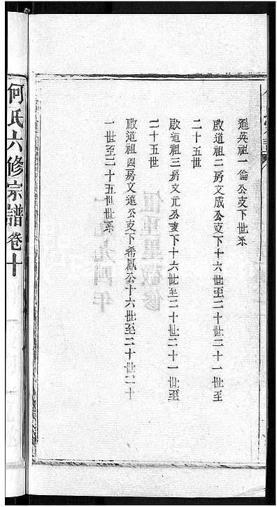 何氏列表更新，回顧歷史，展望未來