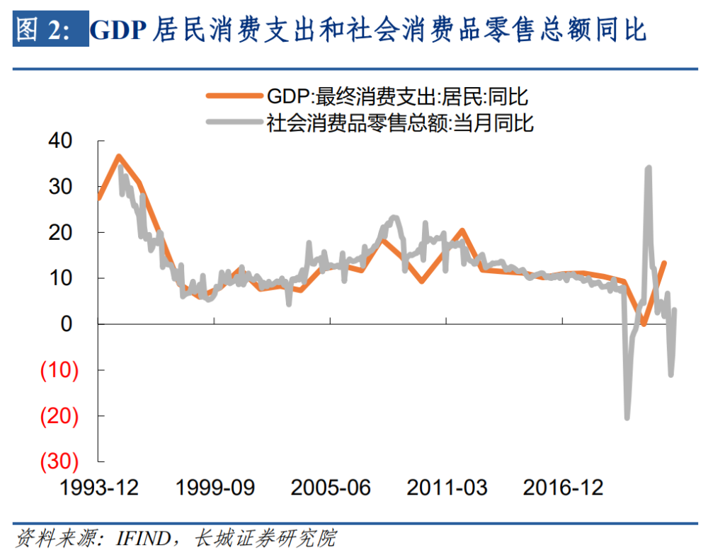 中國(guó)最新經(jīng)濟(jì)動(dòng)態(tài),中國(guó)最新經(jīng)濟(jì)動(dòng)態(tài)，繁榮與機(jī)遇的時(shí)代背景