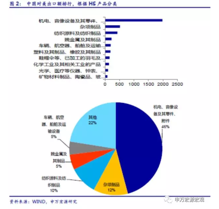 最新貿(mào)易策略詳解，一步步指南
