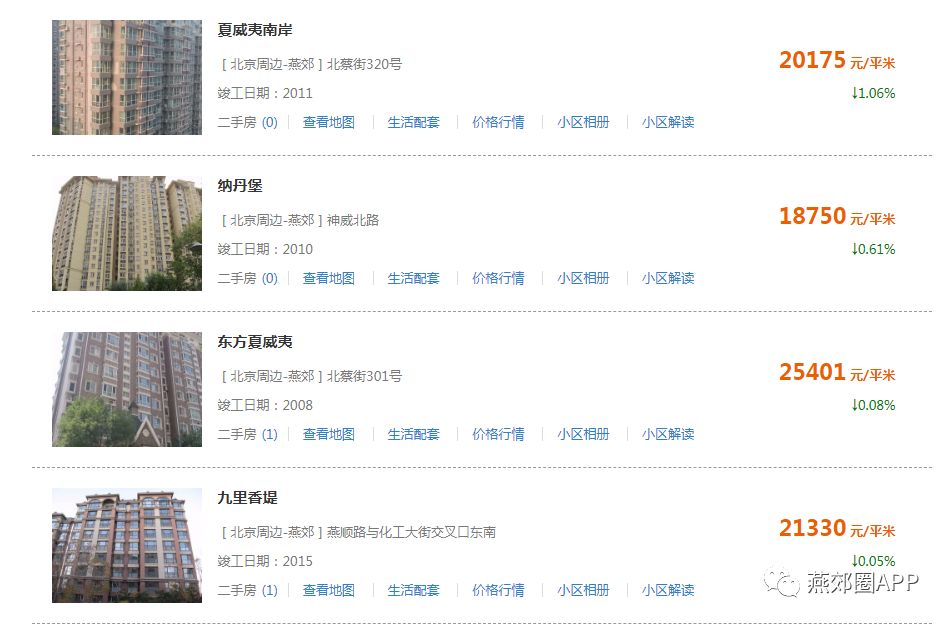 望江縣最新開盤房?jī)r(jià)信息，城市變遷中的學(xué)習(xí)與發(fā)展，自信閃耀的房?jī)r(jià)展望