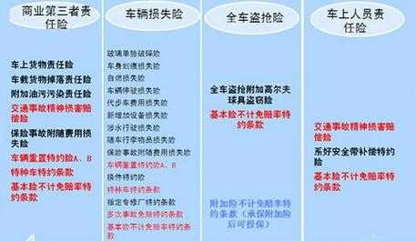 車損險最新動態(tài)全面解析，帶你了解最新信息與趨勢??