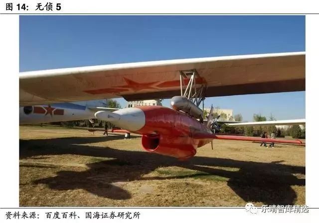 最新軍用無人機技術解析，科技重塑未來戰(zhàn)爭形態(tài)的天空霸主地位