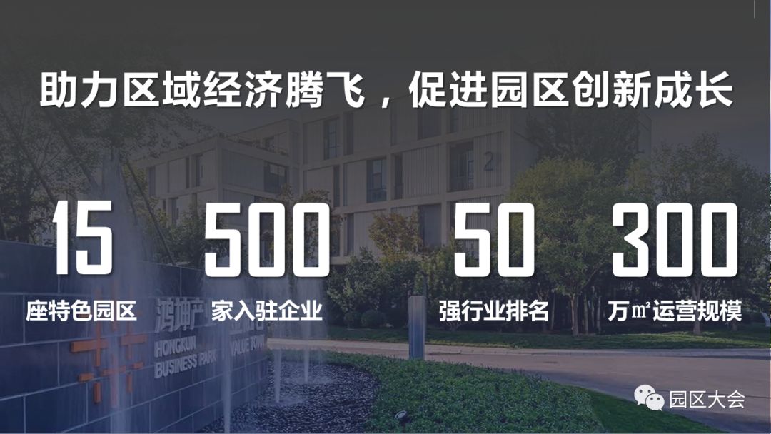 鴻坤成功上市，開啟全新征程