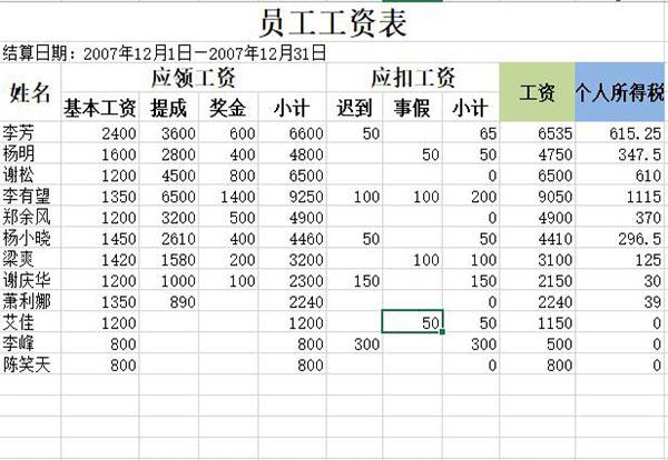 最新薪資表模板詳解，打造高效薪資管理利器！