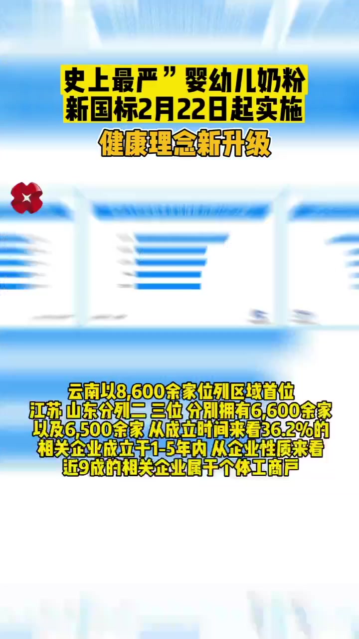 最新奶粉動態(tài)，奶源之力助力自信成長之路
