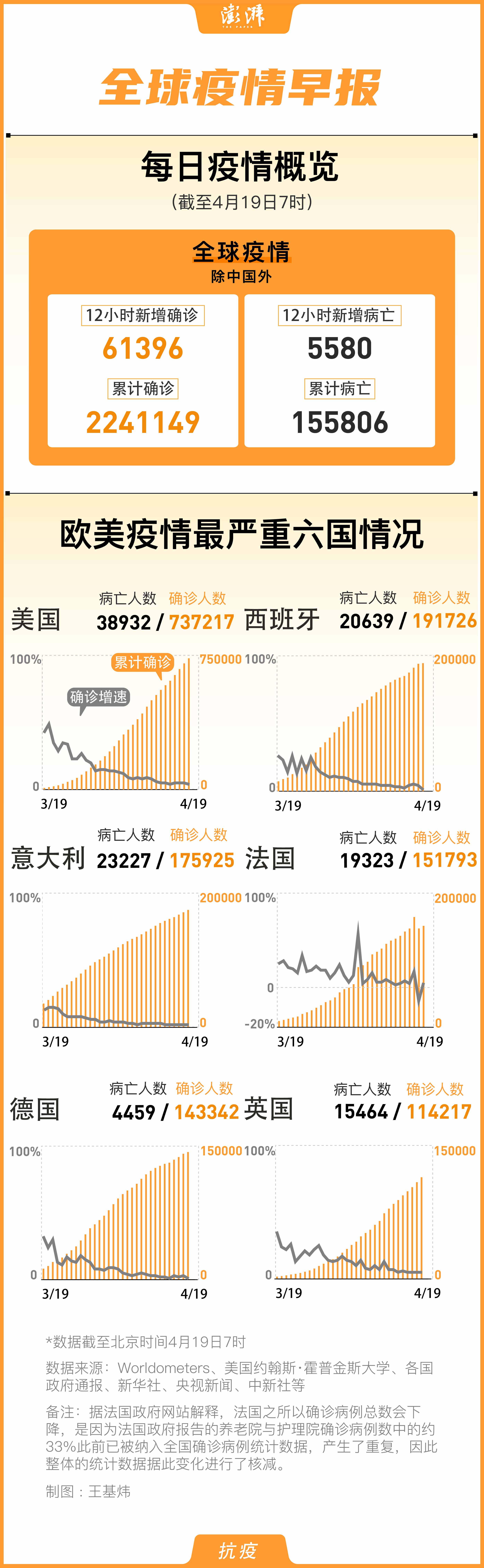 疫情后的重逢，歡笑與小確幸的回歸