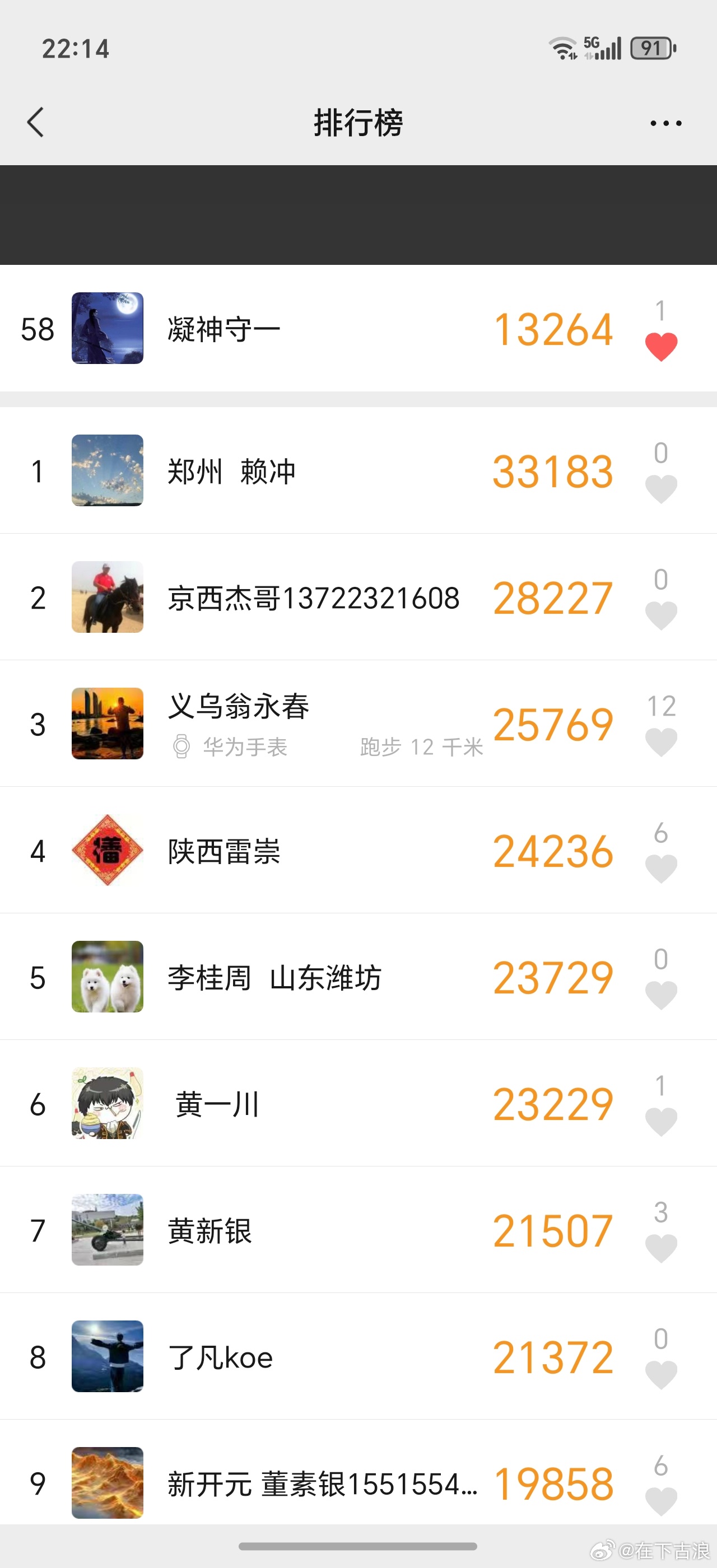 最新健身榜，運(yùn)動中的溫情紐帶連接你我他