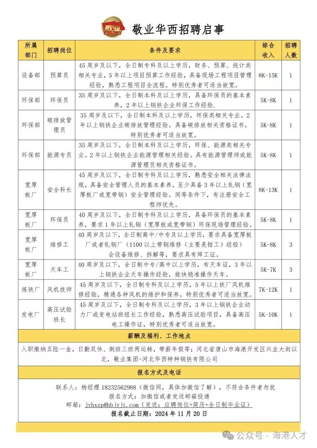 印刷環(huán)評 第9頁