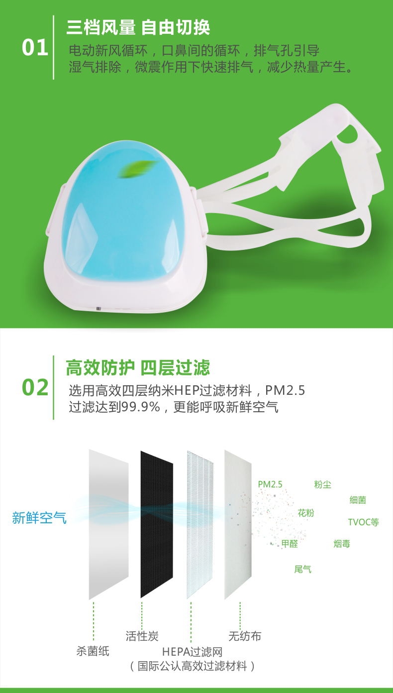 最新循環(huán)口罩，時(shí)代需求與科技進(jìn)步的象征標(biāo)題