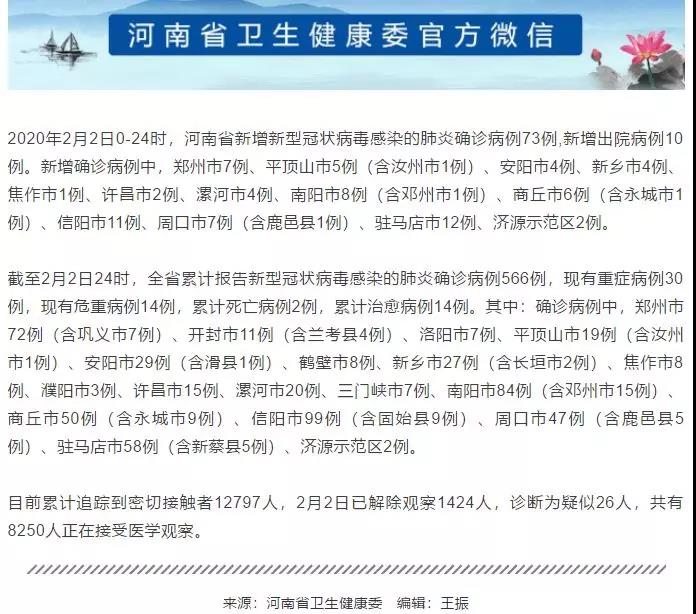 河南最新感染應(yīng)對步驟指南及防控措施