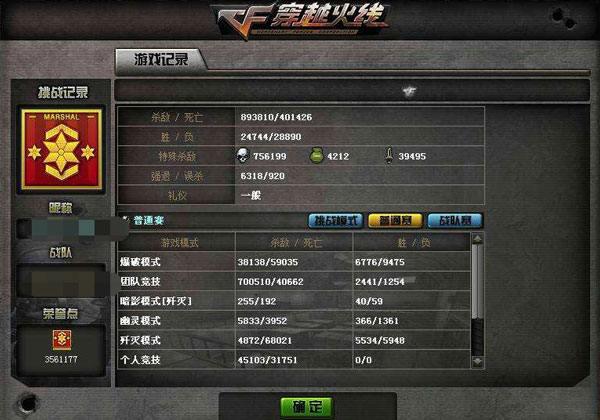 CF最新元帥，榮耀與傳奇的交織時刻