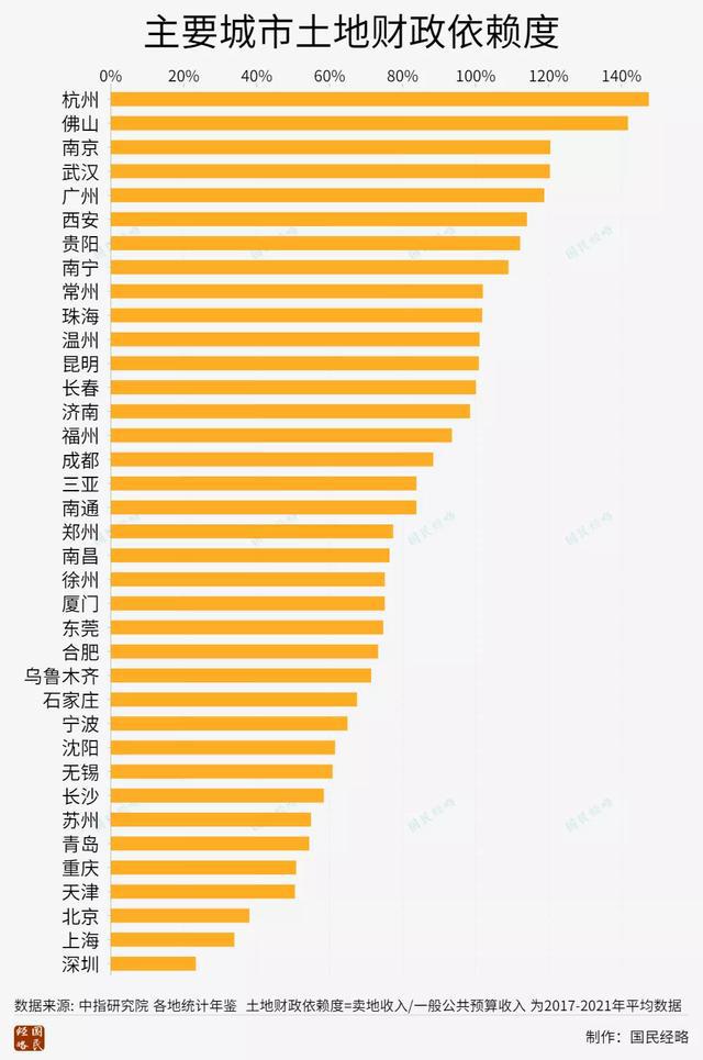 全國最新收入概覽，時(shí)代印記下的影響與變遷