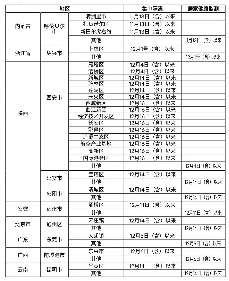修水最新疫情，時(shí)代挑戰(zhàn)下的社區(qū)堅(jiān)韌與抗疫實(shí)錄