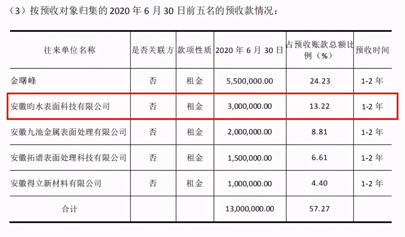 池州最新采購動態(tài)揭秘，聚焦熱點，洞悉采購趨勢