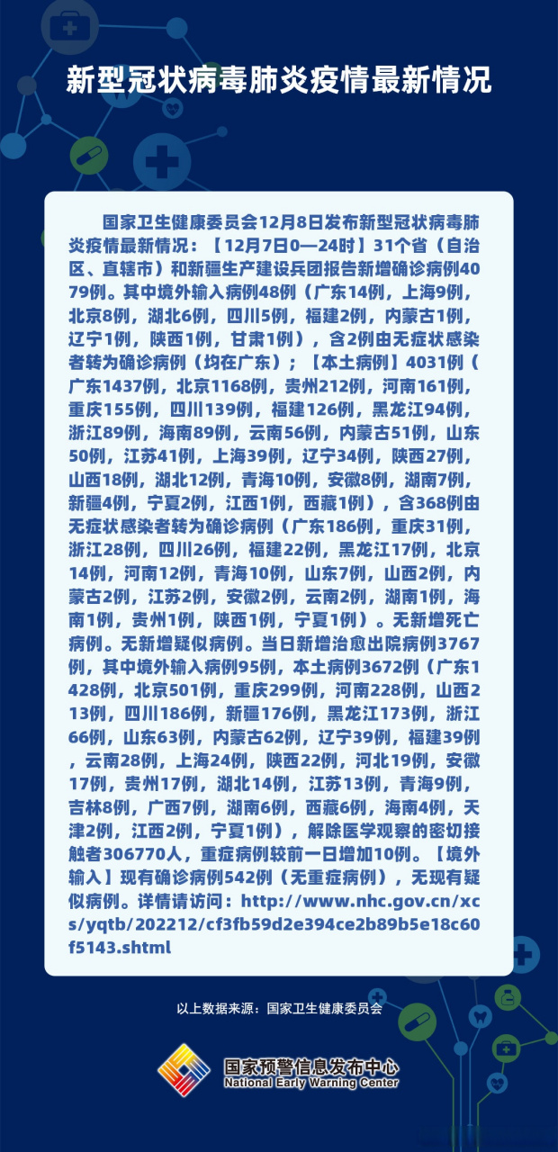 肺炎蔓延最新情況，預(yù)防與應(yīng)對(duì)步驟指南